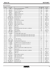 ͺ[name]Datasheet PDFļ3ҳ