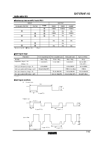 ͺ[name]Datasheet PDFļ7ҳ