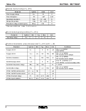 浏览型号BA7755A的Datasheet PDF文件第2页