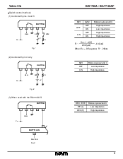 浏览型号BA7755A的Datasheet PDF文件第3页