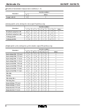 浏览型号BA7657F的Datasheet PDF文件第8页