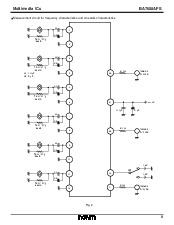 浏览型号BA7658AFS的Datasheet PDF文件第9页