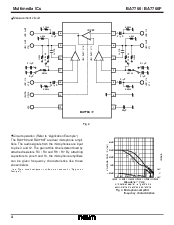 浏览型号BA7760F的Datasheet PDF文件第4页