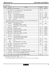 ͺ[name]Datasheet PDFļ3ҳ