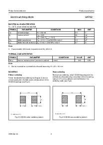 ͺ[name]Datasheet PDFļ3ҳ