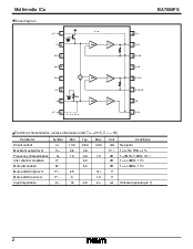 浏览型号BA7665FS的Datasheet PDF文件第2页