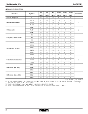 浏览型号BA7623F的Datasheet PDF文件第4页