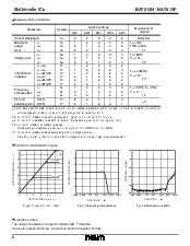 浏览型号BA7613F的Datasheet PDF文件第4页