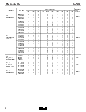 浏览型号BA7625的Datasheet PDF文件第6页