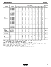 浏览型号BA7625的Datasheet PDF文件第7页