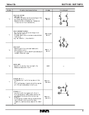 ͺ[name]Datasheet PDFļ5ҳ