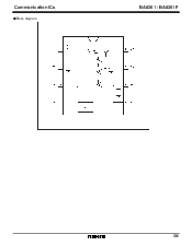 浏览型号BA8201的Datasheet PDF文件第2页