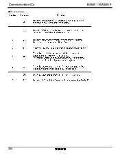 浏览型号BA8201的Datasheet PDF文件第3页