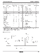 浏览型号BA8201的Datasheet PDF文件第4页