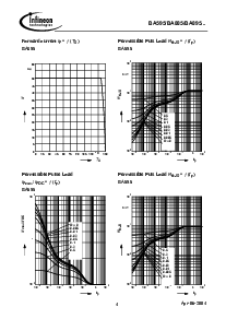 浏览型号BA885的Datasheet PDF文件第4页