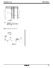 浏览型号BA9743AFV的Datasheet PDF文件第5页