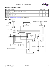 浏览型号S29AL032D70BAE042的Datasheet PDF文件第7页