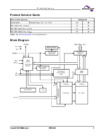 浏览型号S29AL016D70BAI010的Datasheet PDF文件第5页