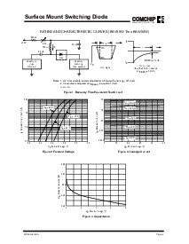 浏览型号BAL99W的Datasheet PDF文件第2页