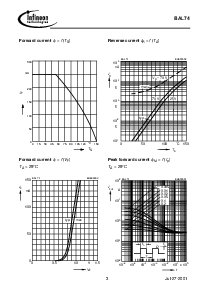 ͺ[name]Datasheet PDFļ3ҳ