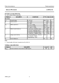 ͺ[name]Datasheet PDFļ3ҳ
