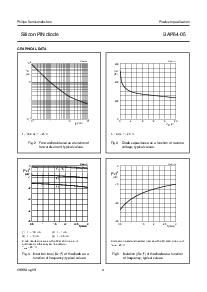 ͺ[name]Datasheet PDFļ4ҳ