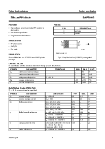 ͺ[name]Datasheet PDFļ2ҳ