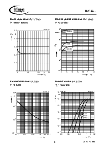 浏览型号BAR63-03W的Datasheet PDF文件第5页