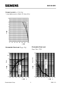 ����ͺ�[name]��Datasheet PDF�ļ���3ҳ