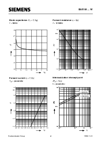 浏览型号BAR64-05W的Datasheet PDF文件第4页