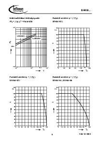 ͺ[name]Datasheet PDFļ5ҳ
