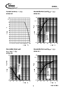 ͺ[name]Datasheet PDFļ6ҳ
