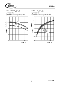 浏览型号BAR63-03W的Datasheet PDF文件第9页