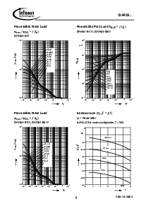 浏览型号BAR64-05W的Datasheet PDF文件第8页