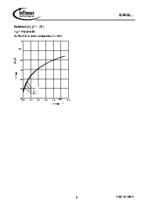 ͺ[name]Datasheet PDFļ9ҳ