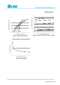 浏览型号BAS70-04LT1的Datasheet PDF文件第2页