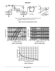 浏览型号BAS16HT1的Datasheet PDF文件第2页