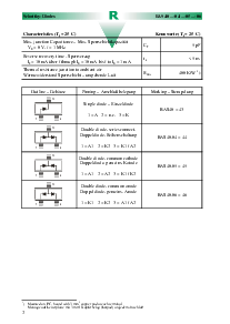 浏览型号BAS40的Datasheet PDF文件第2页