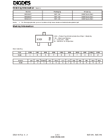 浏览型号BAS21W-7的Datasheet PDF文件第3页