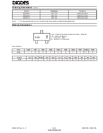 ͺ[name]Datasheet PDFļ3ҳ