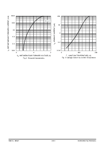 浏览型号BAS21-T3的Datasheet PDF文件第2页