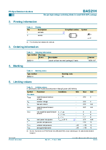 浏览型号BAS21H的Datasheet PDF文件第2页