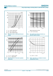 浏览型号BAS21H的Datasheet PDF文件第4页