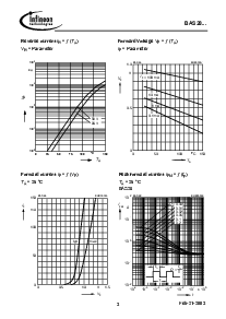 浏览型号BAS28的Datasheet PDF文件第3页