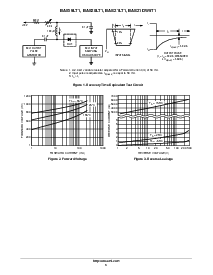 浏览型号BAS21DW5T1G的Datasheet PDF文件第3页
