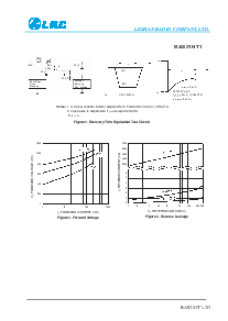 浏览型号BAS21HT1的Datasheet PDF文件第2页