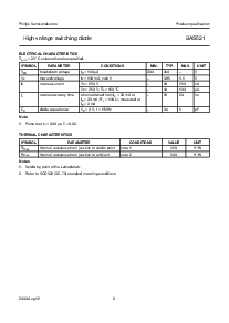 浏览型号BAS521的Datasheet PDF文件第3页