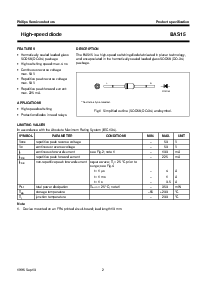 浏览型号BAS15的Datasheet PDF文件第2页