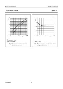 浏览型号BAS15的Datasheet PDF文件第5页