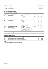 ͺ[name]Datasheet PDFļ3ҳ